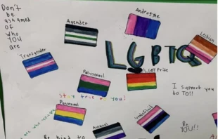 A poster of “polysexual” flags is displayed at Upper Elementary School in North Hanover Township, New Jersey, and is plaintiff Angela Reading’s exhibit attached to the complaint of a now-federal lawsuit. Credit:  Screenshot/Thomas More Society